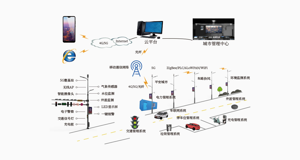 yth2206游艇会·(中国区)官方网站