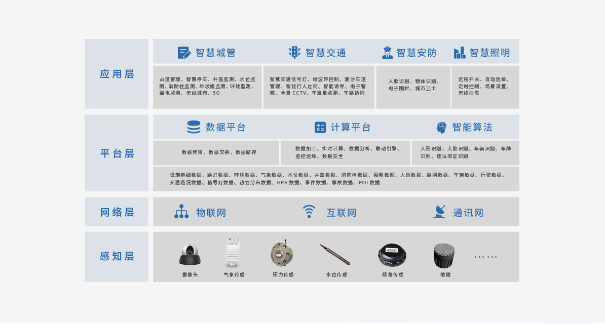 yth2206游艇会·(中国区)官方网站