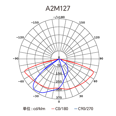 yth2206游艇会·(中国区)官方网站