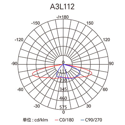 yth2206游艇会·(中国区)官方网站