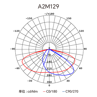 yth2206游艇会·(中国区)官方网站