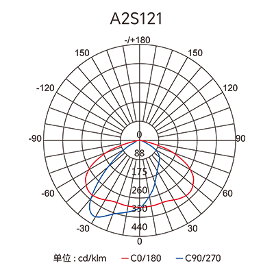 yth2206游艇会·(中国区)官方网站
