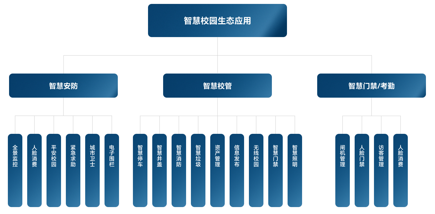 yth2206游艇会·(中国区)官方网站