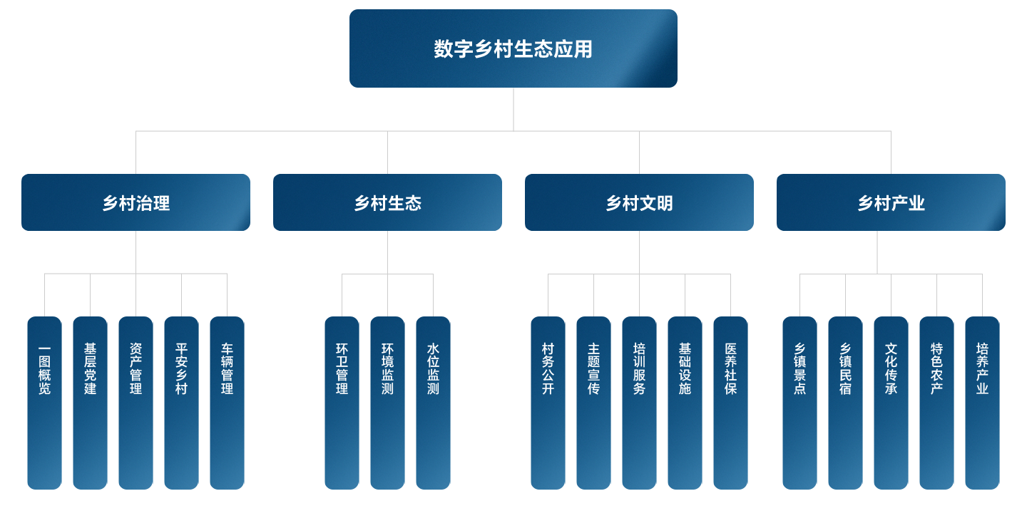yth2206游艇会·(中国区)官方网站