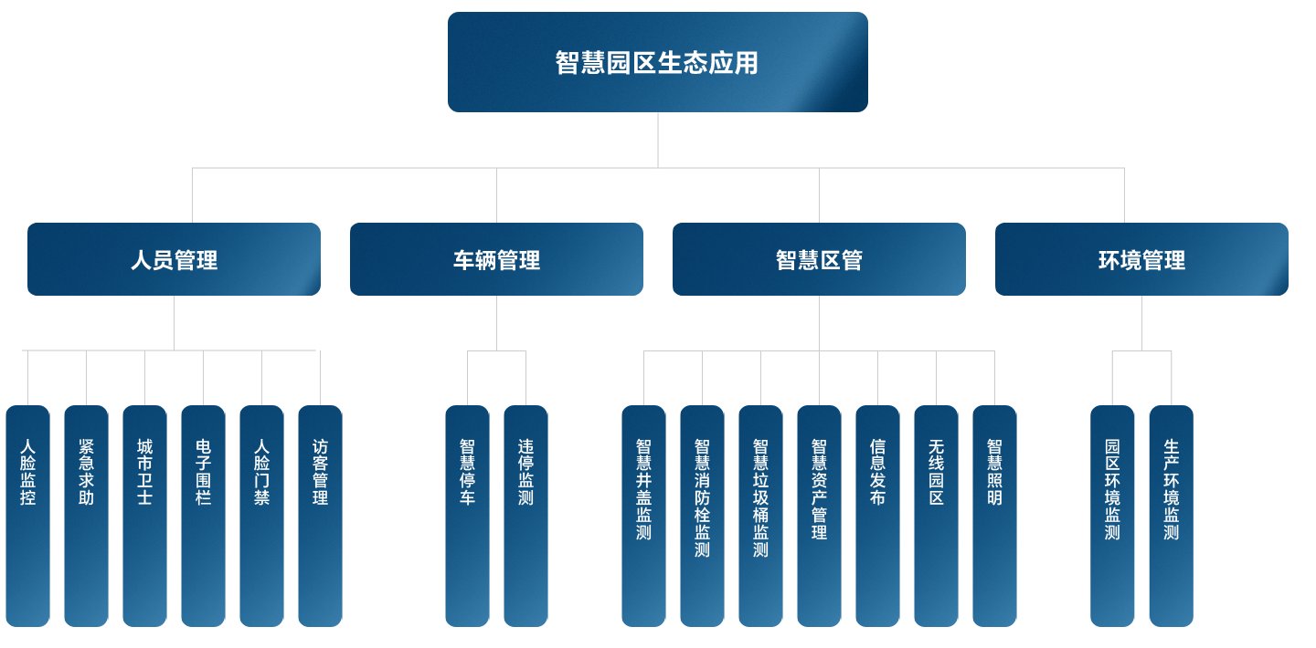 yth2206游艇会·(中国区)官方网站