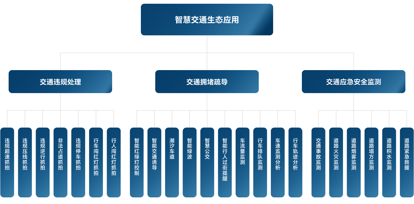 yth2206游艇会·(中国区)官方网站