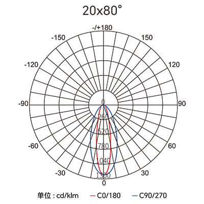 yth2206游艇会·(中国区)官方网站