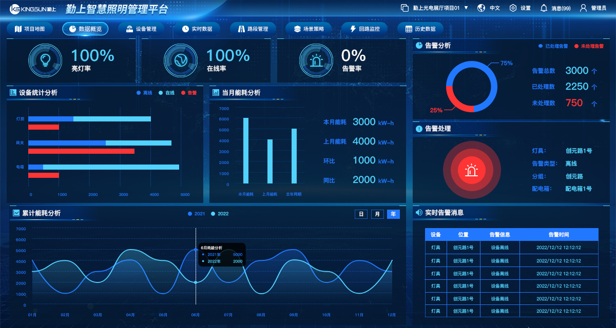 yth2206游艇会·(中国区)官方网站