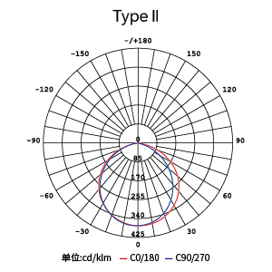 yth2206游艇会·(中国区)官方网站