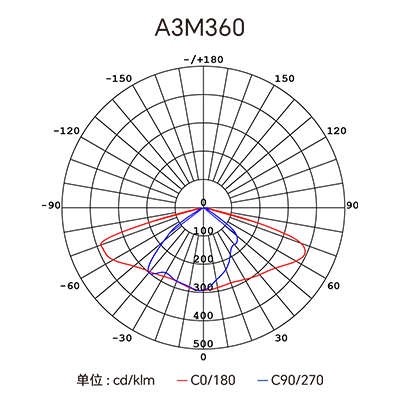 yth2206游艇会·(中国区)官方网站