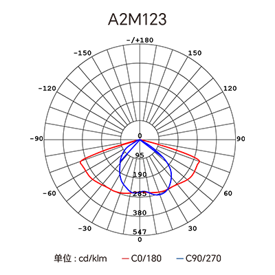 yth2206游艇会·(中国区)官方网站