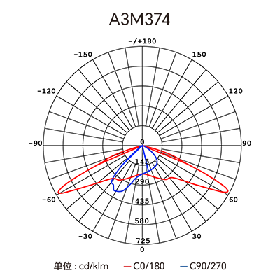 yth2206游艇会·(中国区)官方网站