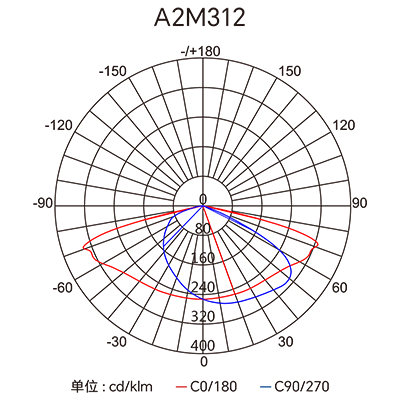 yth2206游艇会·(中国区)官方网站