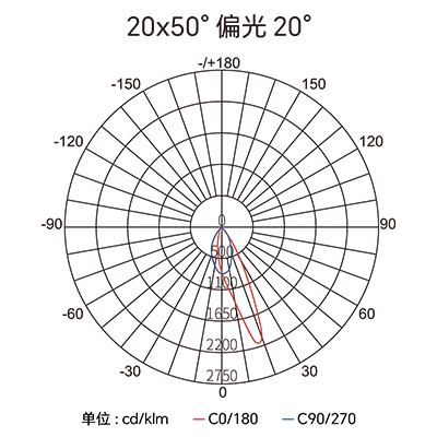 yth2206游艇会·(中国区)官方网站